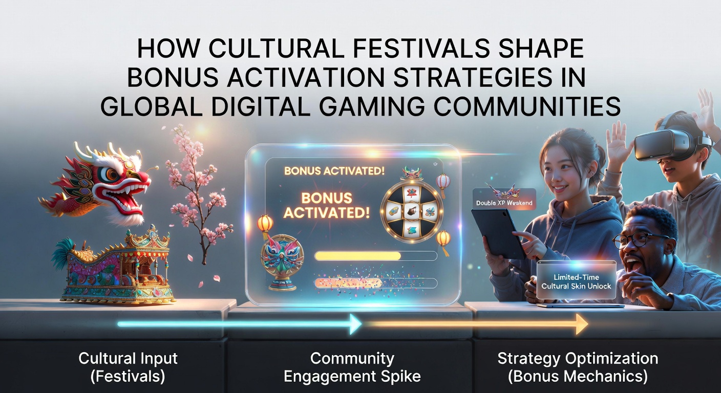 Global gamers participating in cultural festival themed bonus events across digital platforms